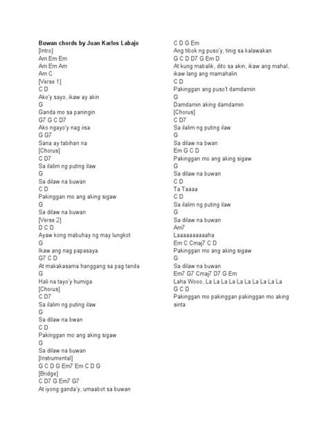 BUWAN CHORDS by juan karlos @ Ultimate.